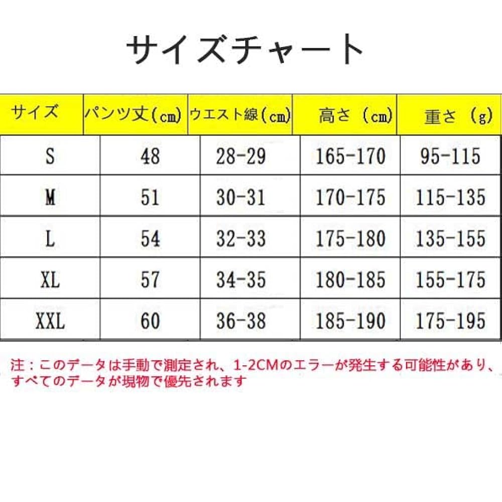 NBA グリズリーズ プラクティスショーツ Lサイズ NBA グリズリーズ プラクティスショーツ Lサイズ Amazon | DAYIM